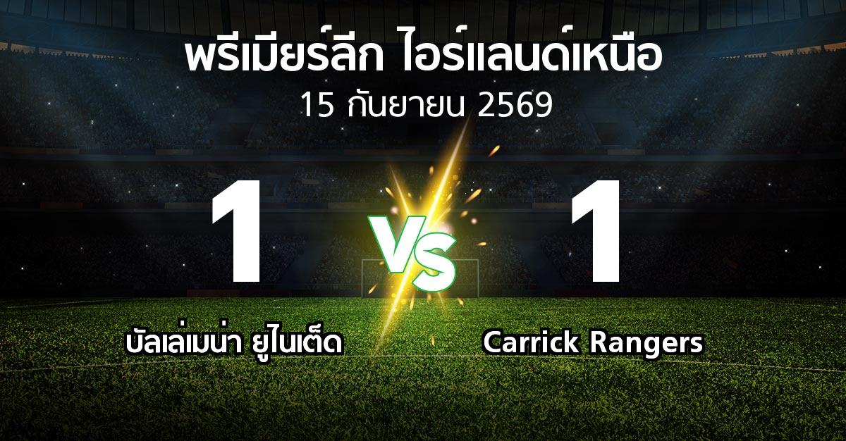 ผลบอล : บัลเล่เมน่า ยูไนเต็ด vs Carrick Rangers (พรีเมียร์ลีก-ไอร์แลนด์เหนือ 2026-2027)