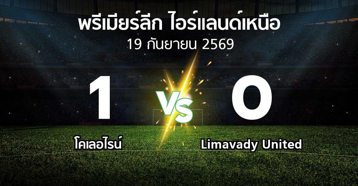 ผลบอล : โคเลอไรน์ vs Limavady United (พรีเมียร์ลีก-ไอร์แลนด์เหนือ 2026-2027)