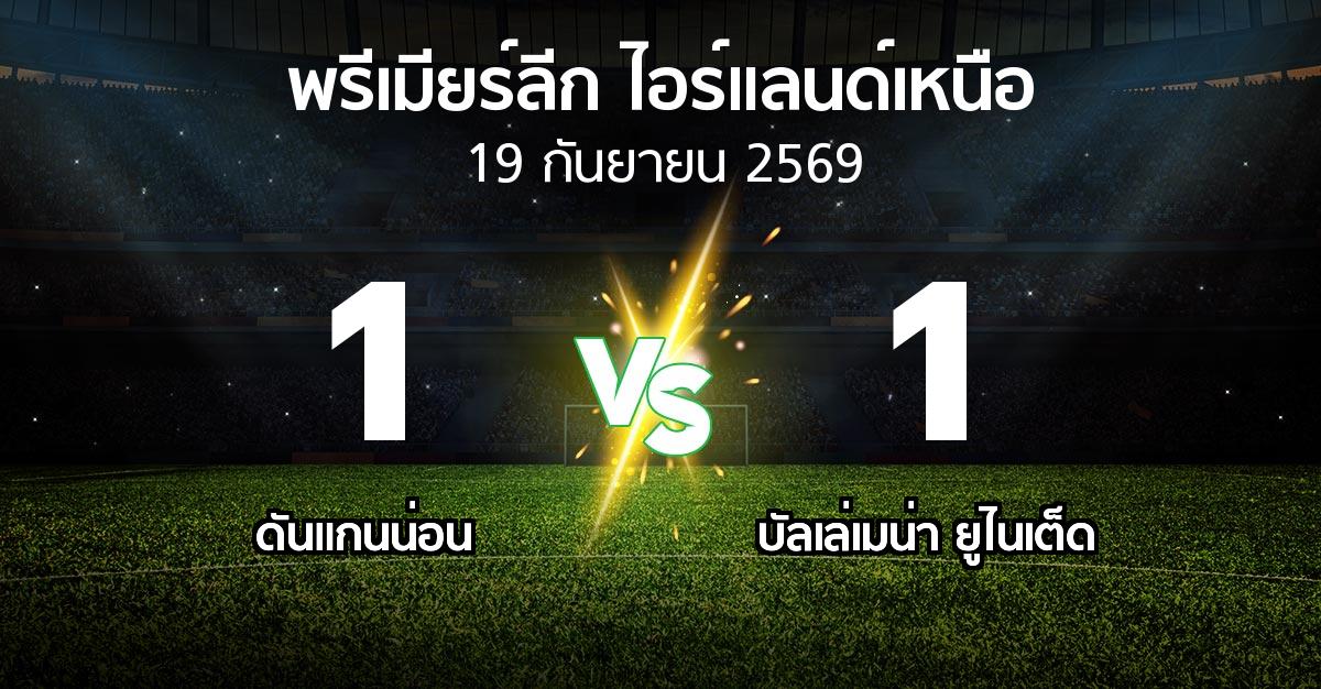 ผลบอล : ดันแกนน่อน vs บัลเล่เมน่า ยูไนเต็ด (พรีเมียร์ลีก-ไอร์แลนด์เหนือ 2026-2027)