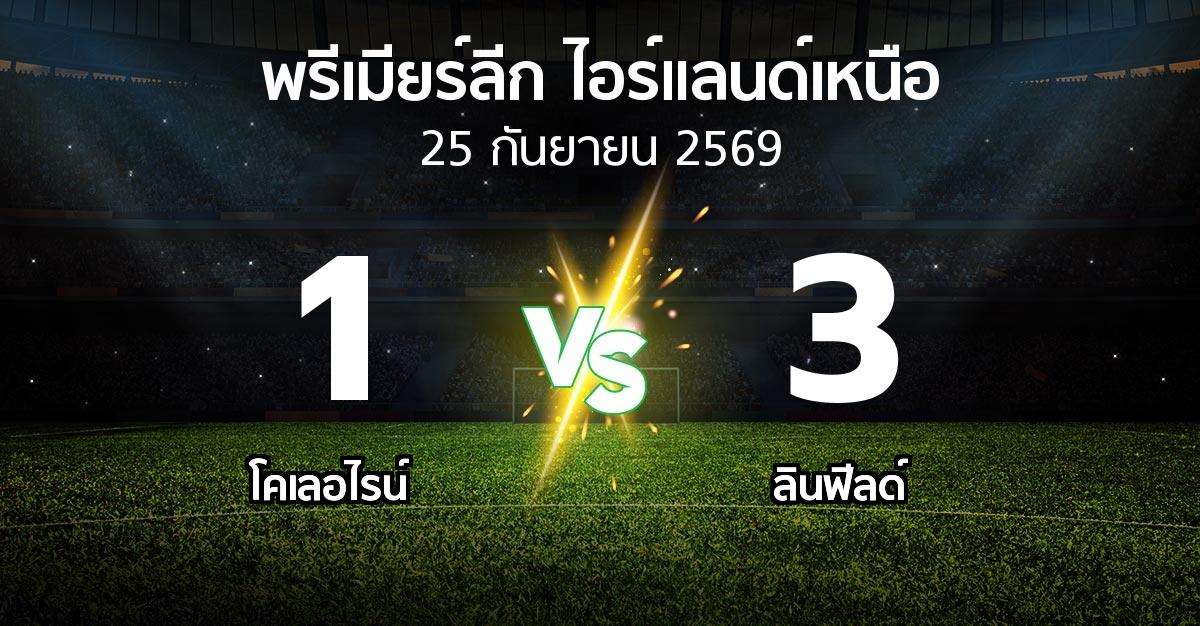 ผลบอล : โคเลอไรน์ vs ลินฟีลด์ (พรีเมียร์ลีก-ไอร์แลนด์เหนือ 2026-2027)