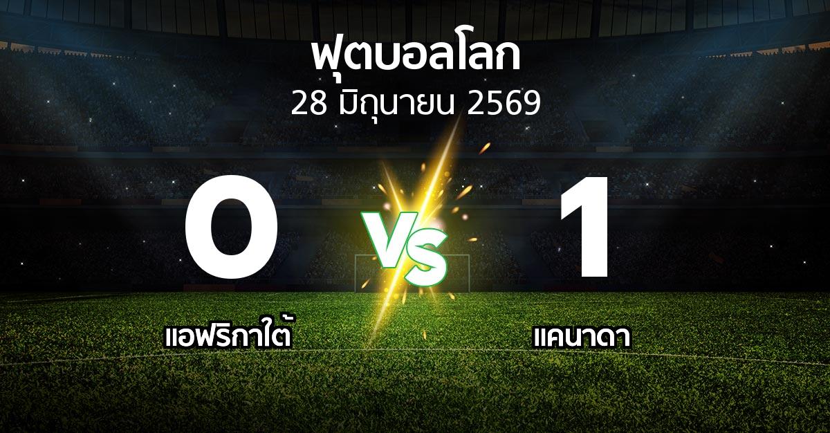 ผลบอล : แอฟริกาใต้ vs แคนาดา (ฟุตบอลโลก 2026)