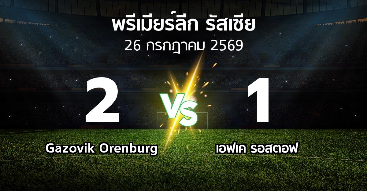 ผลบอล : Gazovik Orenburg vs เอฟเค รอสตอฟ (พรีเมียร์ลีก รัสเซีย  2026-2027)