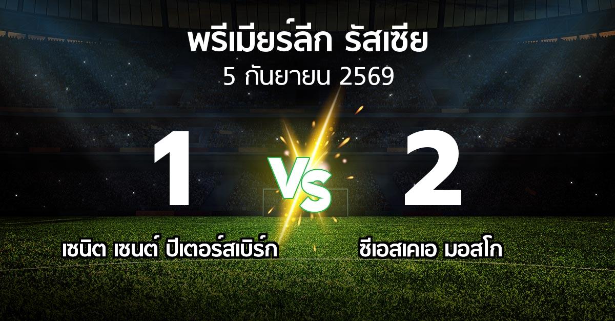 ผลบอล : เซนิต เซนต์ ปีเตอร์สเบิร์ก vs ซีเอสเคเอ (พรีเมียร์ลีก รัสเซีย  2026-2027)
