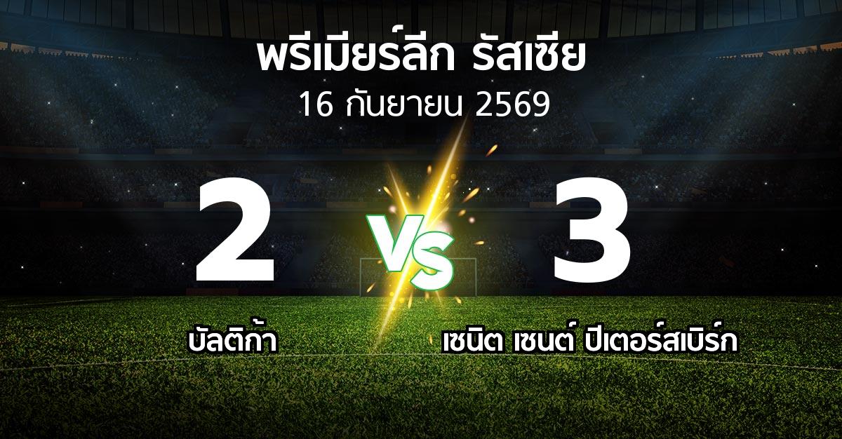 ผลบอล : บัลติก้า vs เซนิต เซนต์ ปีเตอร์สเบิร์ก (พรีเมียร์ลีก รัสเซีย  2026-2027)