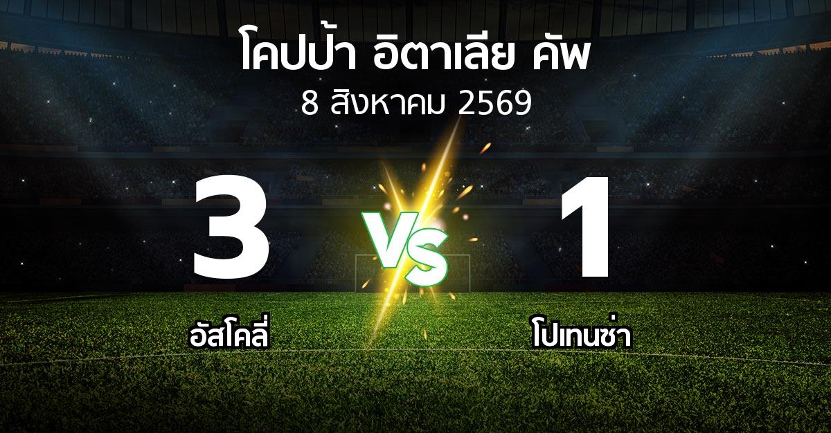 ผลบอล : อัสโคลี่ vs โปเทนซ่า (โคปป้าอิตาเลียคัพ 2026-2027)