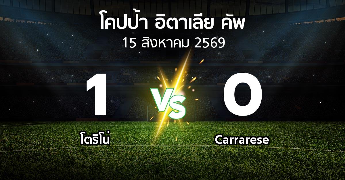 ผลบอล : โตริโน่ vs Carrarese (โคปป้าอิตาเลียคัพ 2026-2027)