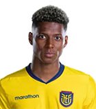 Nilson David Angulo Ramirez (FIFA world cup 2026)