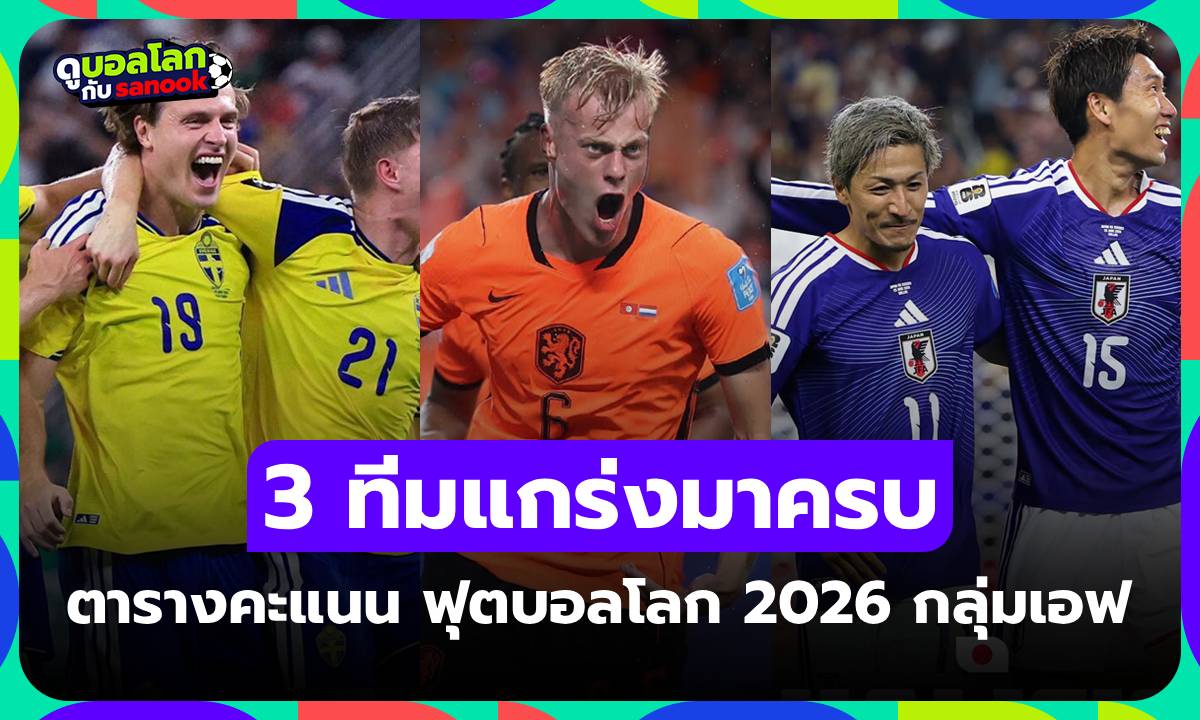 สรุปตารางคะแนน ฟุตบอลโลก 2026 กลุ่ม F ส่องสถานการณ์ จบรอบแบ่งกลุ่ม