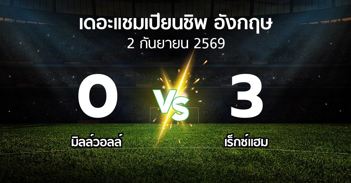 ผลบอล : มิลล์วอลล์ vs เร็กซ์แฮม (เดอะ แชมเปียนชิพ 2026-2027)