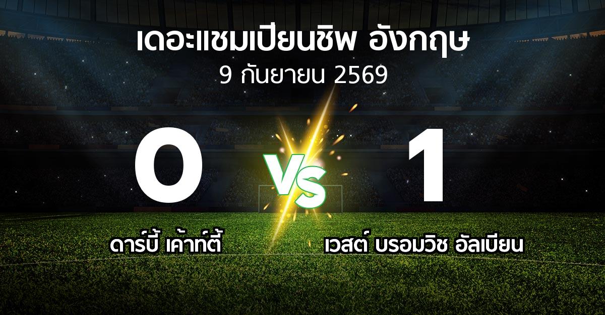 ผลบอล : ดาร์บี้ เค้าท์ตี้ vs เวสต์บรอมฯ (เดอะ แชมเปียนชิพ 2026-2027)