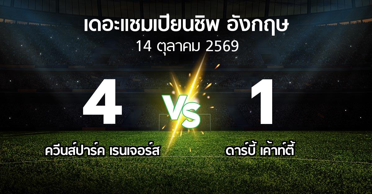 ผลบอล : ควีนส์ปาร์ค เรนเจอร์ส vs ดาร์บี้ เค้าท์ตี้ (เดอะ แชมเปียนชิพ 2026-2027)