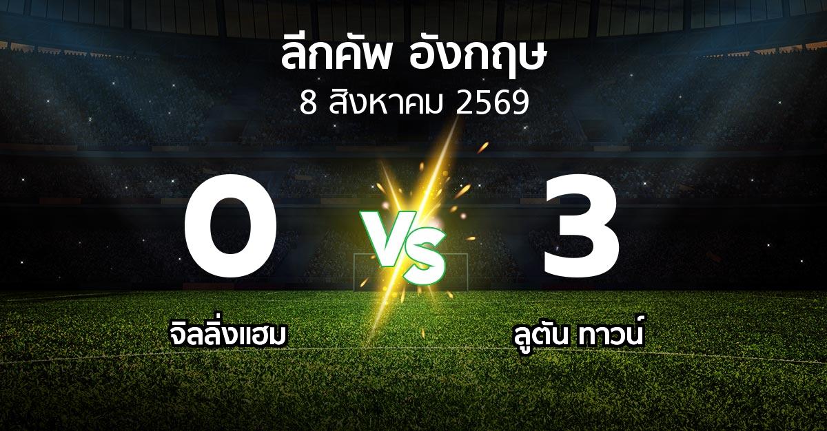 ผลบอล : จิลลิ่งแฮม vs ลูตัน ทาวน์ (ลีกคัพ 2026-2027)
