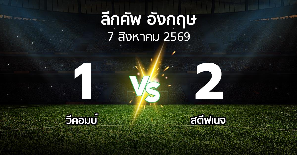 ผลบอล : วีคอมบ์ vs สตีฟเนจ (ลีกคัพ 2026-2027)