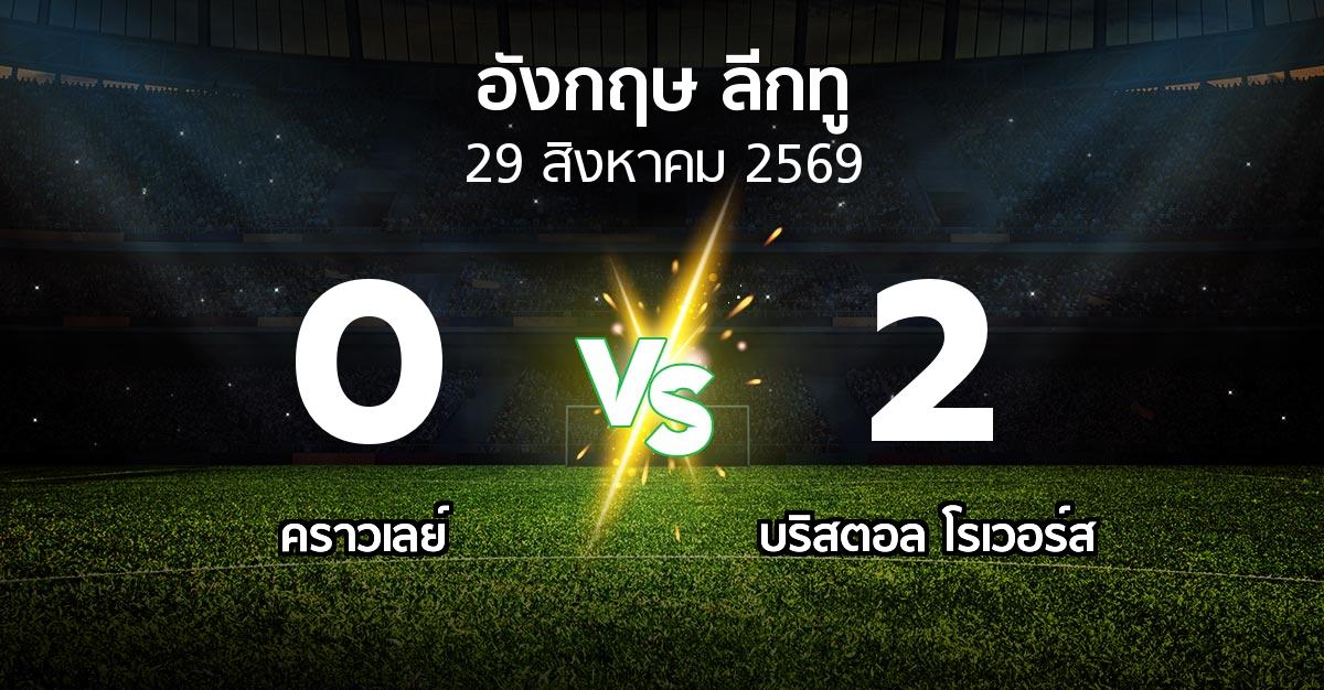 ผลบอล : คราวเลย์ vs บริสตอล โรเวอร์ส (อังกฤษดิวิชั่น2 2026-2027)