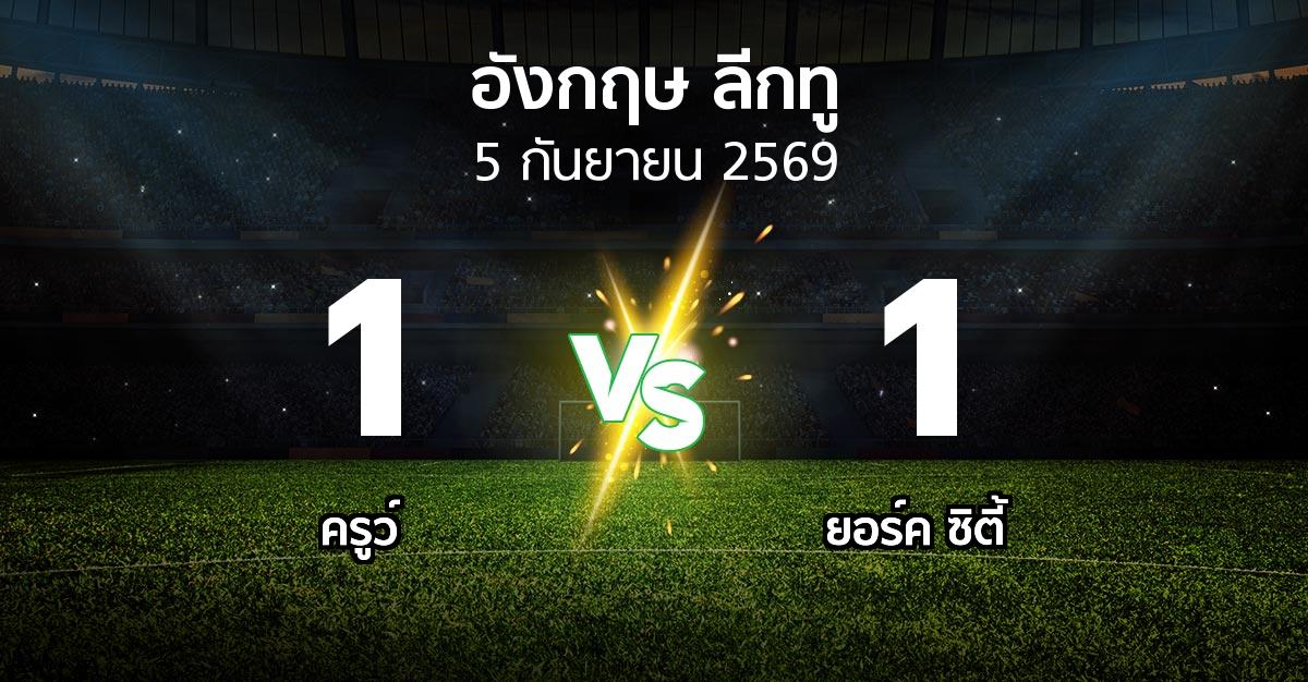 ผลบอล : ครูว์ vs ยอร์ค ซิตี้ (อังกฤษดิวิชั่น2 2026-2027)