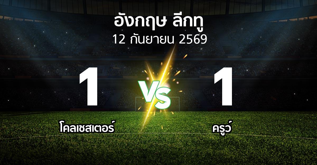 ผลบอล : โคลเชสเตอร์ vs ครูว์ (อังกฤษดิวิชั่น2 2026-2027)