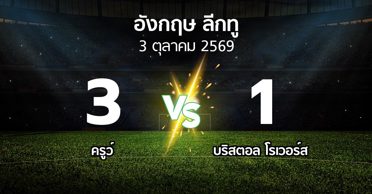 ผลบอล : ครูว์ vs บริสตอล โรเวอร์ส (อังกฤษดิวิชั่น2 2026-2027)