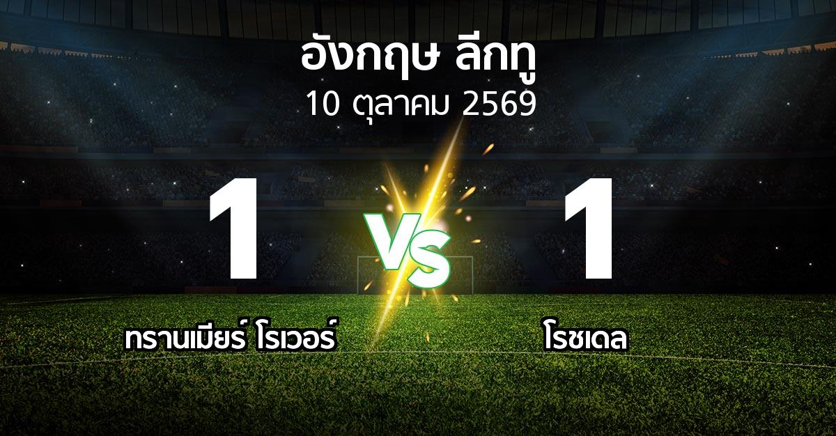 ผลบอล : ทรานเมียร์ โรเวอร์ vs โรชเดล (อังกฤษดิวิชั่น2 2026-2027)