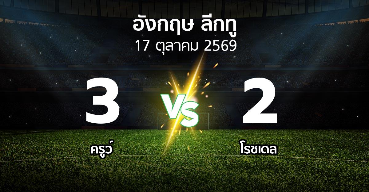 ผลบอล : ครูว์ vs โรชเดล (อังกฤษดิวิชั่น2 2026-2027)