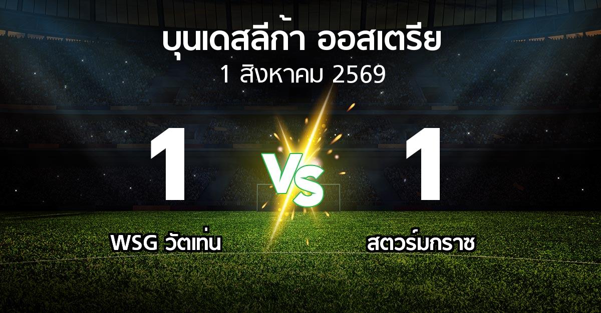 ผลบอล : WSG วัตเท่น vs สตวร์มกราซ (บุนเดสลีก้า-ออสเตรีย 2026-2027)