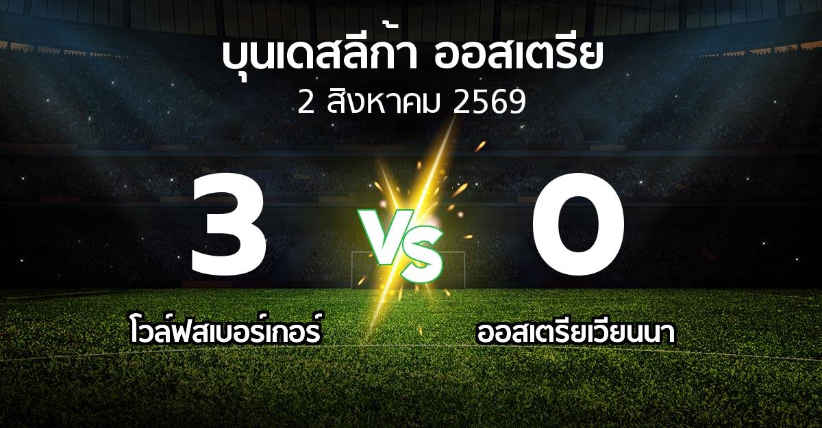 ผลบอล : โวล์ฟสเบอร์เกอร์ vs เวียน (บุนเดสลีก้า-ออสเตรีย 2026-2027)