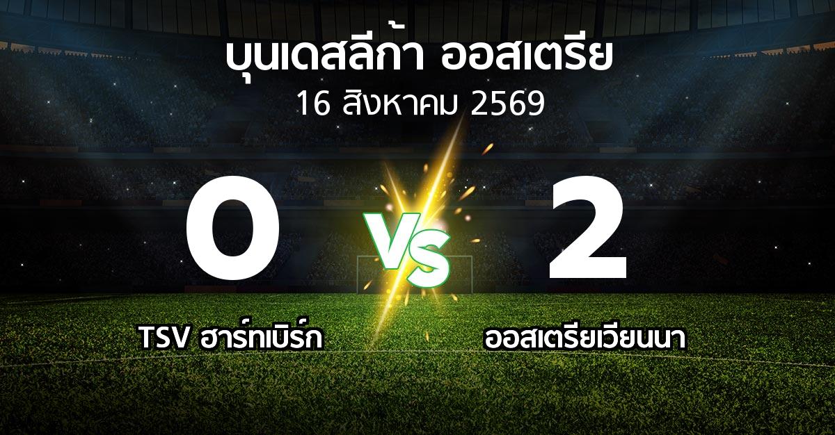 ผลบอล : TSV ฮาร์ทเบิร์ก vs เวียน (บุนเดสลีก้า-ออสเตรีย 2026-2027)