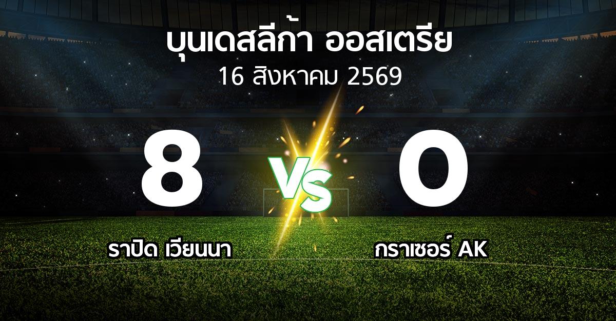 ผลบอล : ราปิด เวียนนา vs กราเซอร์ AK (บุนเดสลีก้า-ออสเตรีย 2026-2027)