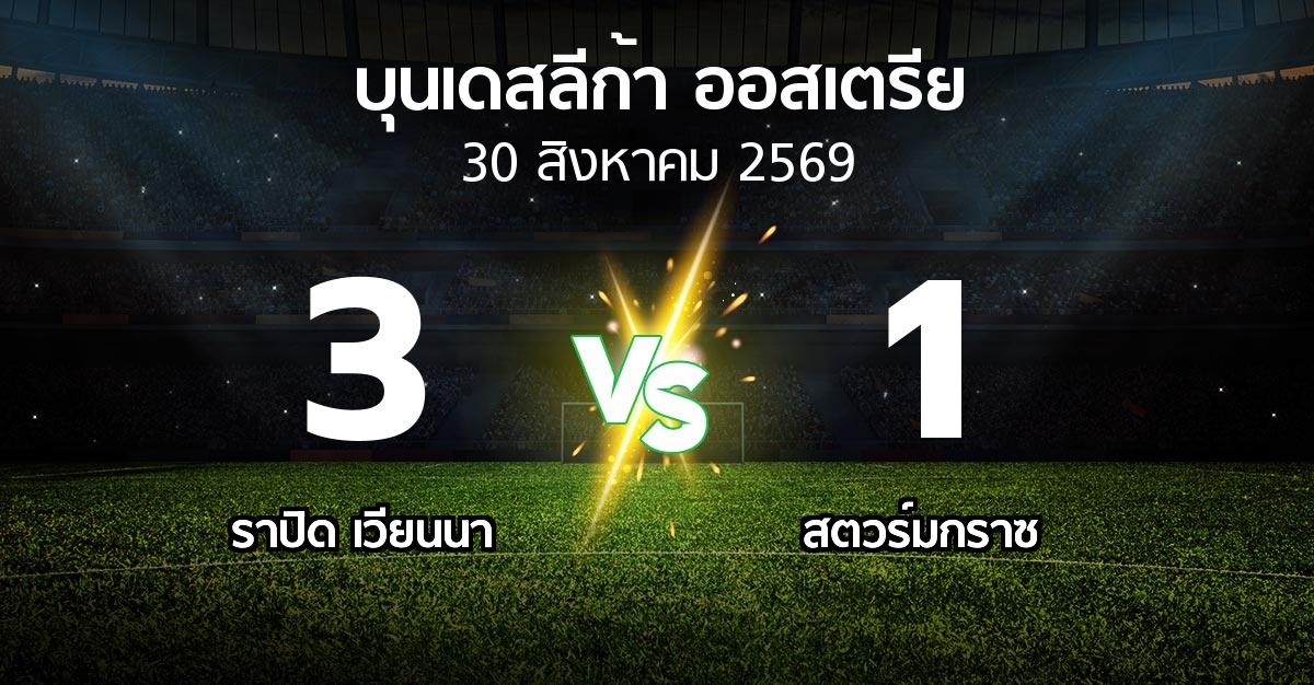 ผลบอล : ราปิด เวียนนา vs สตวร์มกราซ (บุนเดสลีก้า-ออสเตรีย 2026-2027)