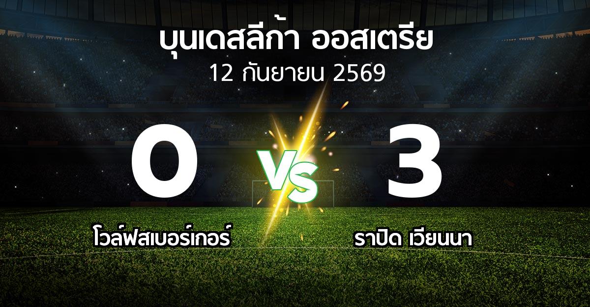 ผลบอล : โวล์ฟสเบอร์เกอร์ vs ราปิด เวียนนา (บุนเดสลีก้า-ออสเตรีย 2026-2027)