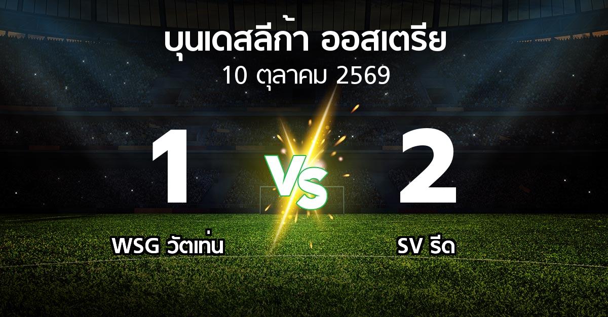 ผลบอล : WSG วัตเท่น vs SV รีด (บุนเดสลีก้า-ออสเตรีย 2026-2027)