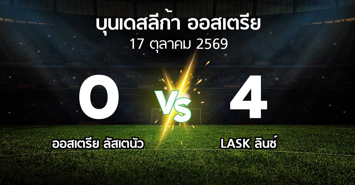ผลบอล : Lusten vs LASK ลินซ์ (บุนเดสลีก้า-ออสเตรีย 2026-2027)