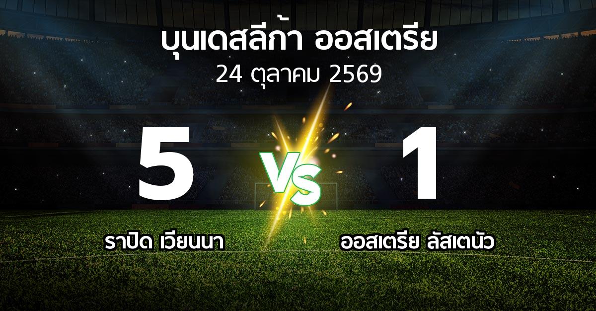ผลบอล : ราปิด เวียนนา vs Lusten (บุนเดสลีก้า-ออสเตรีย 2026-2027)