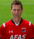 Robert Muhren (holland eredivisie 2015-2016)