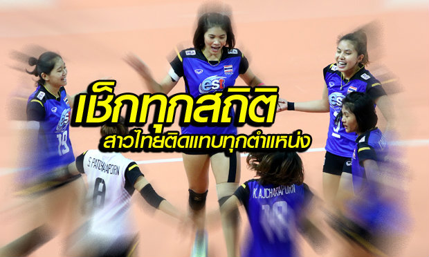 เช็กทุกสถิติสาวไทยU23 พัชราภรณ์ ยึดเบอร์ 1 จอมขุด, พรพรรณ รั้งที่ 2 มือเซต