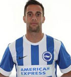 Sam Baldock (The Championship 2015-2016)