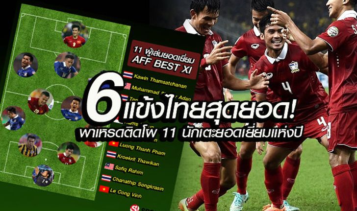 ฟอร์มสุดเริ่ด! ส่ง "6 แข้งทีมชาติไทย" พาเหรดติด 11 ผู้เล่นแห่งปีของ AFF 2015