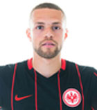 Luc Castaignos (Bundesliga 2015-2016)