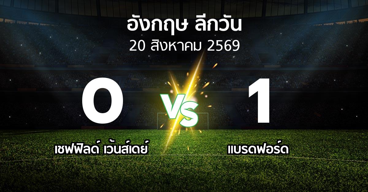 ผลบอล : เชฟฟิลด์ เว้นส์เดย์ vs แบรดฟอร์ด (ลีกวัน-อังกฤษ 2026-2027)