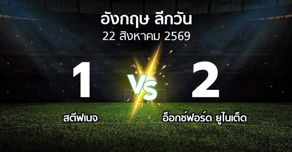 ผลบอล : สตีฟเนจ vs อ็อกซ์ฟอร์ด ยูไนเต็ด (ลีกวัน-อังกฤษ 2026-2027)