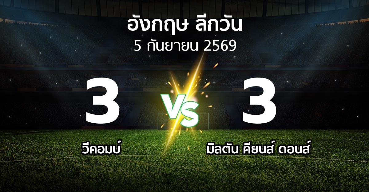 ผลบอล : วีคอมบ์ vs มิลตัน คียนส์ ดอนส์ (ลีกวัน-อังกฤษ 2026-2027)