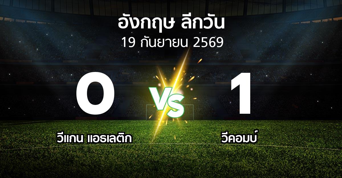 ผลบอล : วีแกน แอธเลติก vs วีคอมบ์ (ลีกวัน-อังกฤษ 2026-2027)