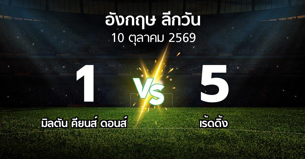 ผลบอล : มิลตัน คียนส์ ดอนส์ vs เร้ดดิ้ง (ลีกวัน-อังกฤษ 2026-2027)