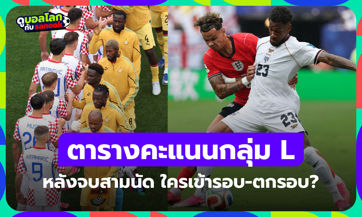 สรุปตารางคะแนนฟุตบอลโลก 2026 กลุ่ม L หลังครบสามนัด ใครเข้ารอบ-ตกรอบ?