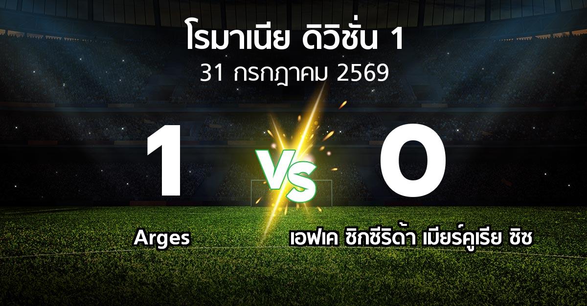 ผลบอล : Arges vs เอฟเค ซิกซีริด้า เมียร์คูเรีย ซิซ (โรมาเนีย-ดิวิชั่น-1 2026-2027)