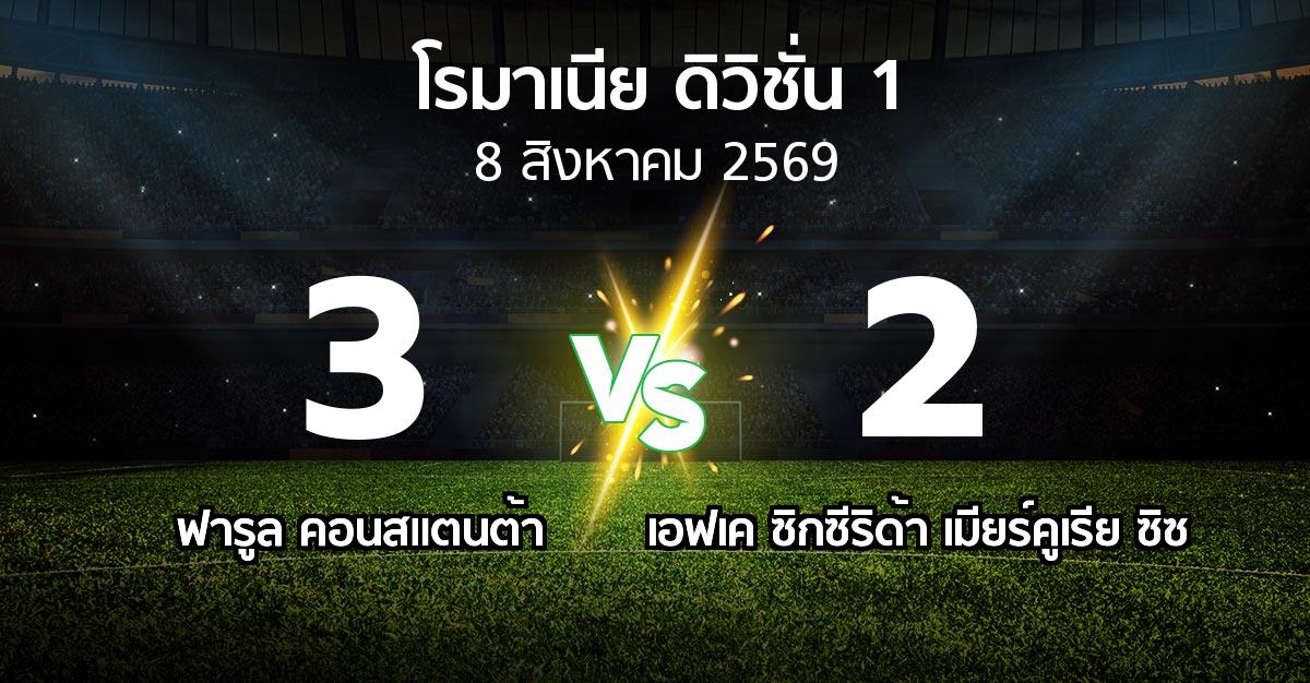 ผลบอล : ฟารูล คอนสแตนต้า vs เอฟเค ซิกซีริด้า เมียร์คูเรีย ซิซ (โรมาเนีย-ดิวิชั่น-1 2026-2027)
