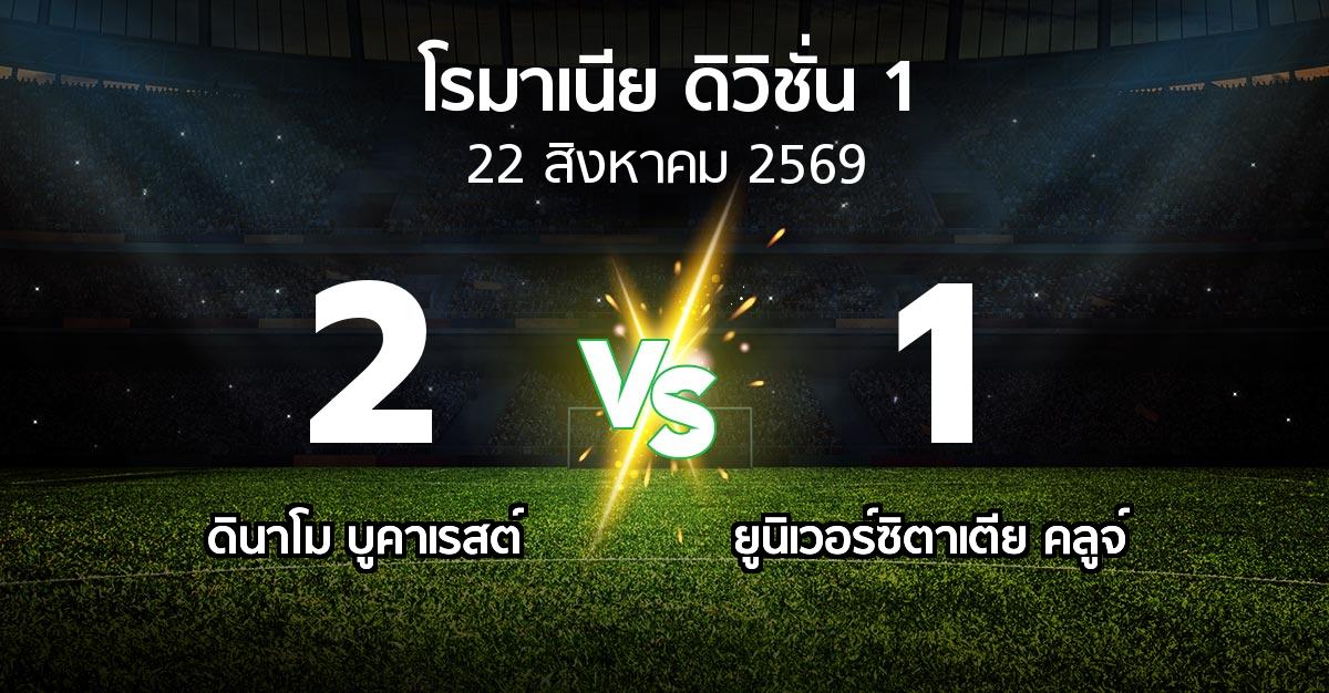 ผลบอล : ดินาโม บูคาเรสต์ vs ยูนิเวอร์ซิตาเตีย คลูจ์ (โรมาเนีย-ดิวิชั่น-1 2026-2027)