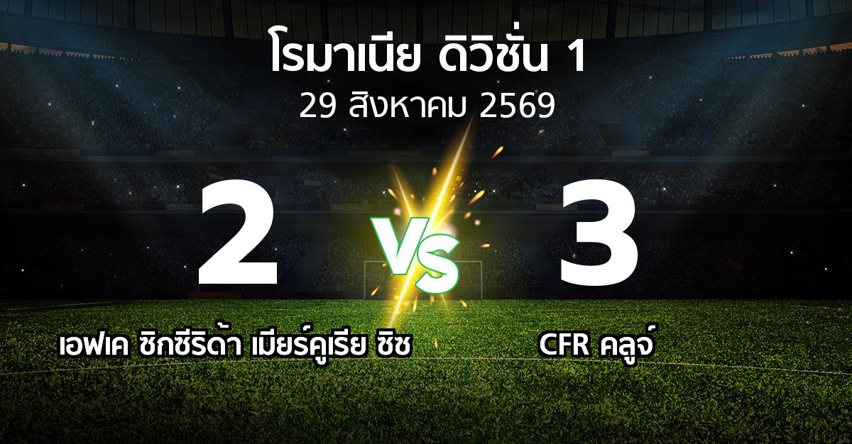 ผลบอล : เอฟเค ซิกซีริด้า เมียร์คูเรีย ซิซ vs CFR คลูจ์ (โรมาเนีย-ดิวิชั่น-1 2026-2027)