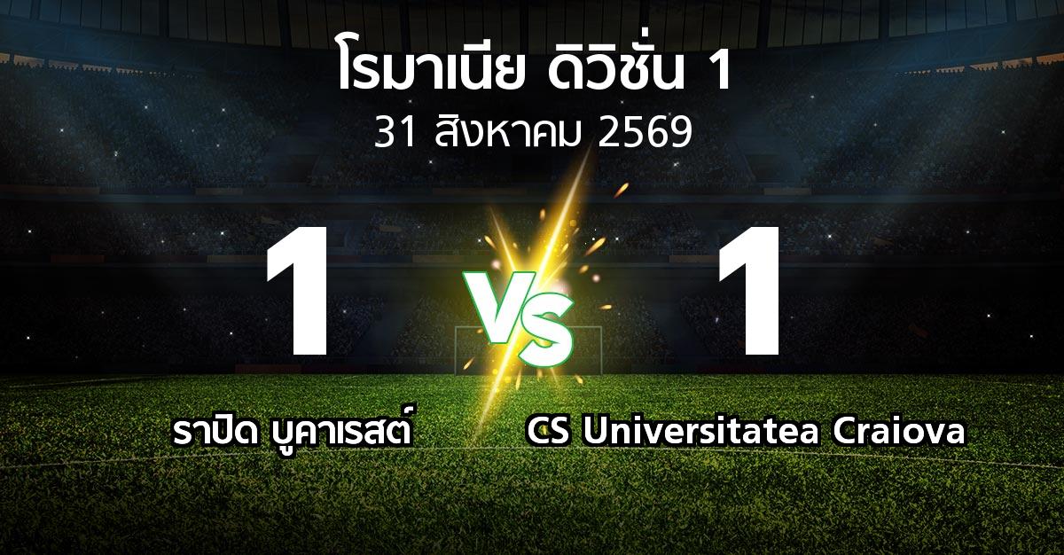 ผลบอล : ราปิด บูคาเรสต์ vs CS Universitatea Craiova (โรมาเนีย-ดิวิชั่น-1 2026-2027)