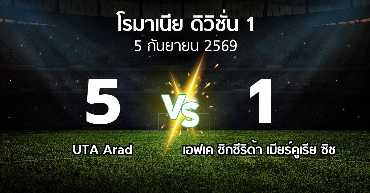 ผลบอล : UTA Arad vs เอฟเค ซิกซีริด้า เมียร์คูเรีย ซิซ (โรมาเนีย-ดิวิชั่น-1 2026-2027)