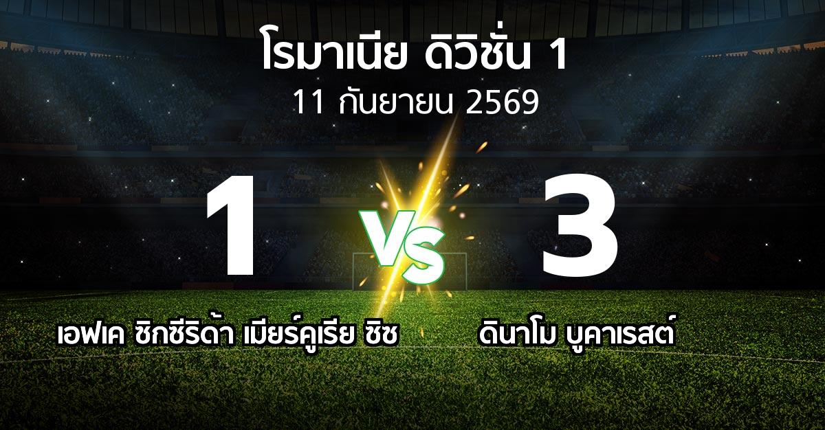 ผลบอล : เอฟเค ซิกซีริด้า เมียร์คูเรีย ซิซ vs ดินาโม บูคาเรสต์ (โรมาเนีย-ดิวิชั่น-1 2026-2027)